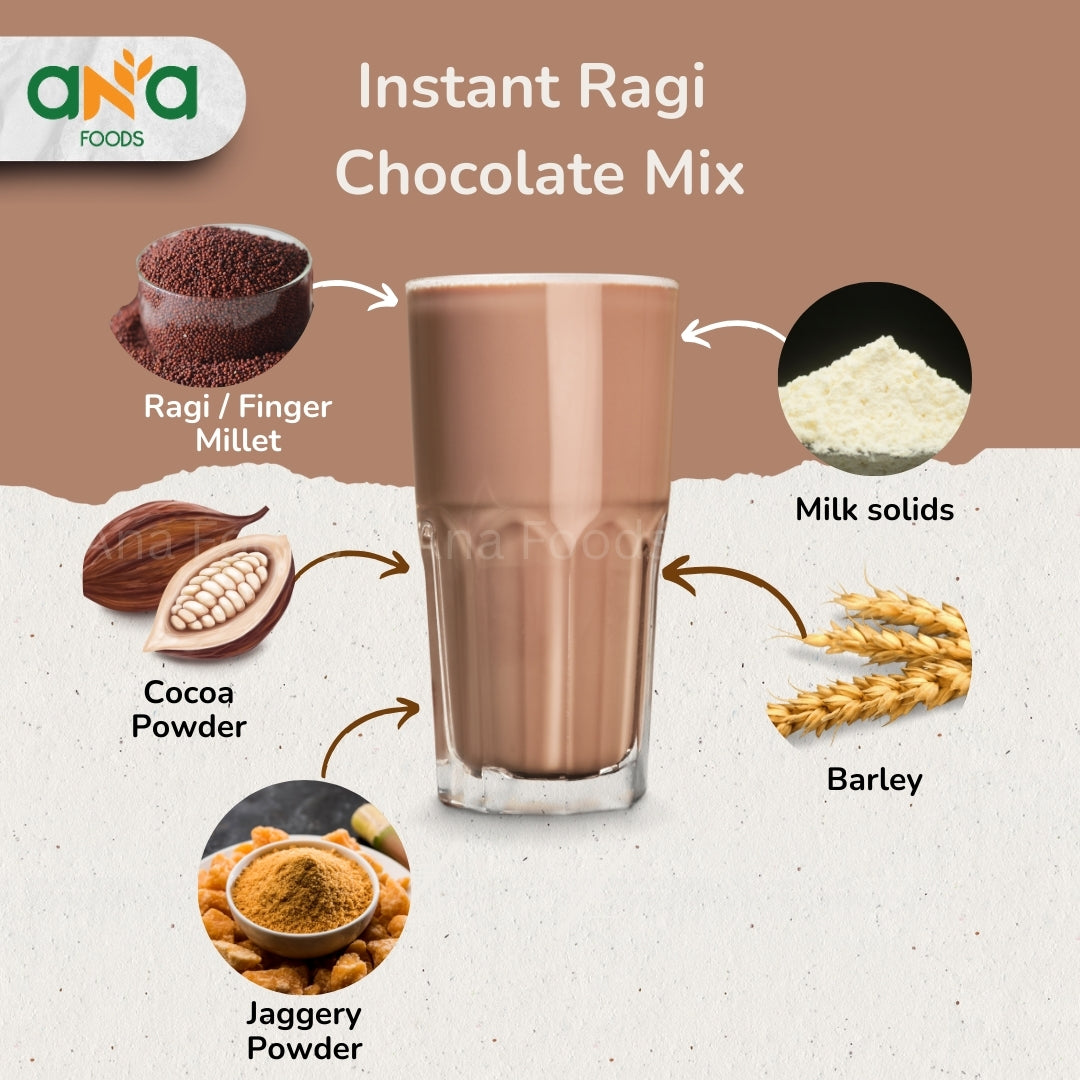 Instant Sprouted Ragi Choco Mix – ANA FOODS